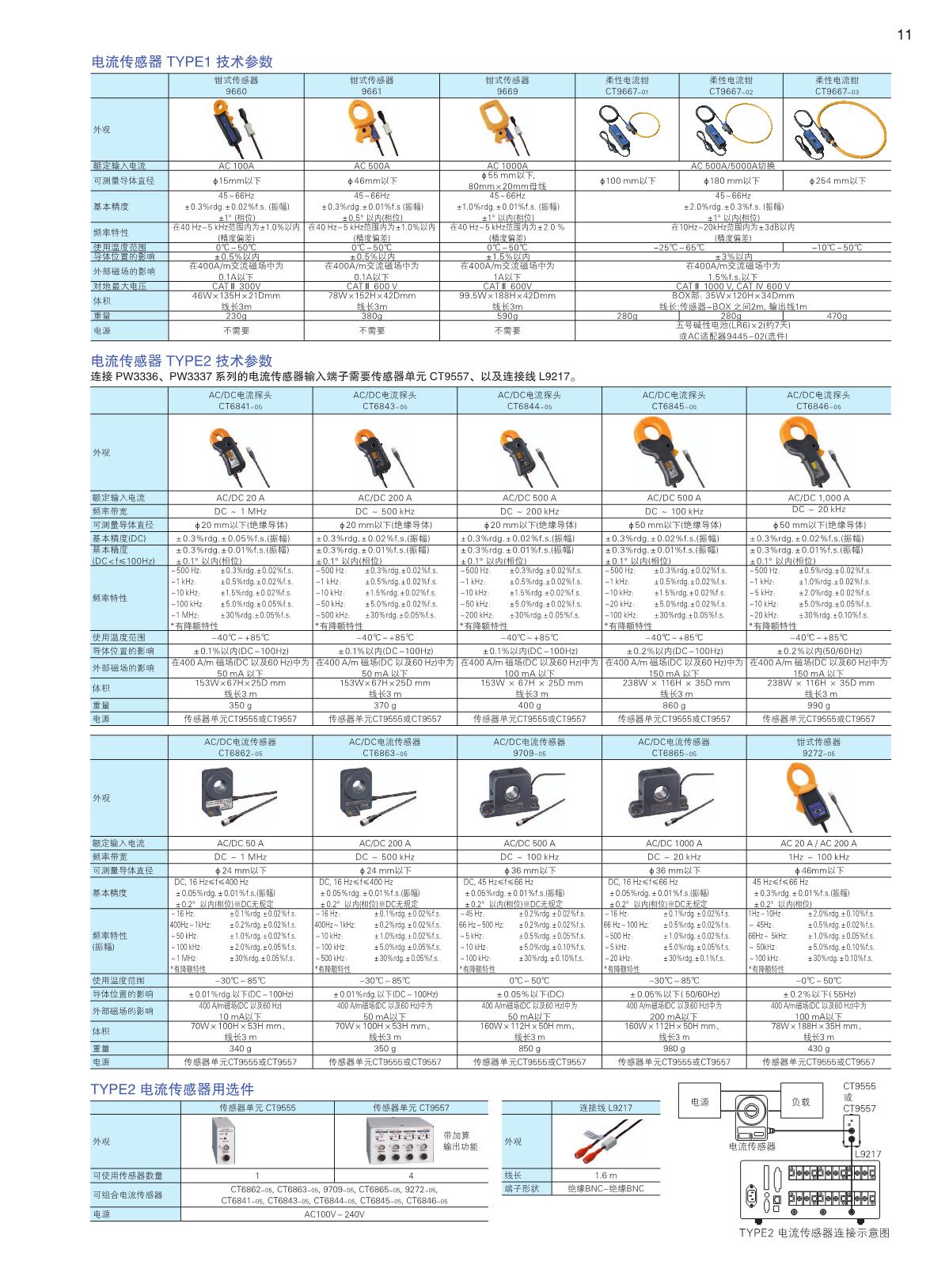 PW3336，PW3337日置功率計(jì)_11.JPG